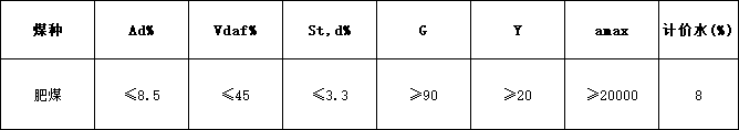 88129d21970cafc8aa412fa0e9e729c8.png