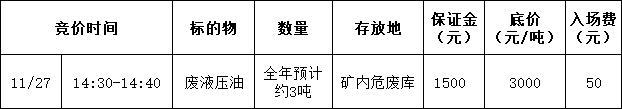 11月27日淮北矿业公司青东煤矿废液压油销售招标公告