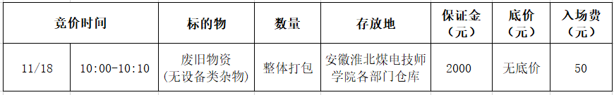11月18日淮北学校废旧物资(无设备类杂物)招标公告