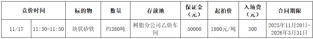11月17日滁州华塑公司块状矽铁销售招标公告