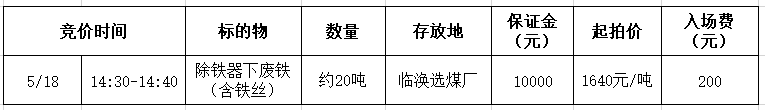 5月18日淮北市矿业公司选煤厂废旧物资招标公告