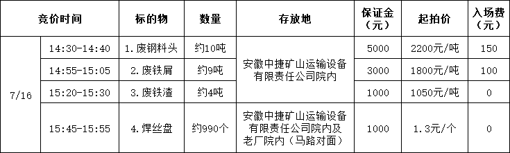 7b18a973b0e99f0b08a9237d2d552047.png