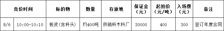 ff895dd4cd6221bcb99acdb326c0b7af.png