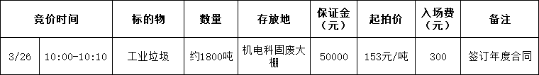 3月26日淮北市矿业公司芦岭煤矿工业垃圾招标公告