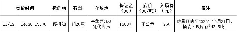 11月12日淮南煤化公司废机油销售招标公告